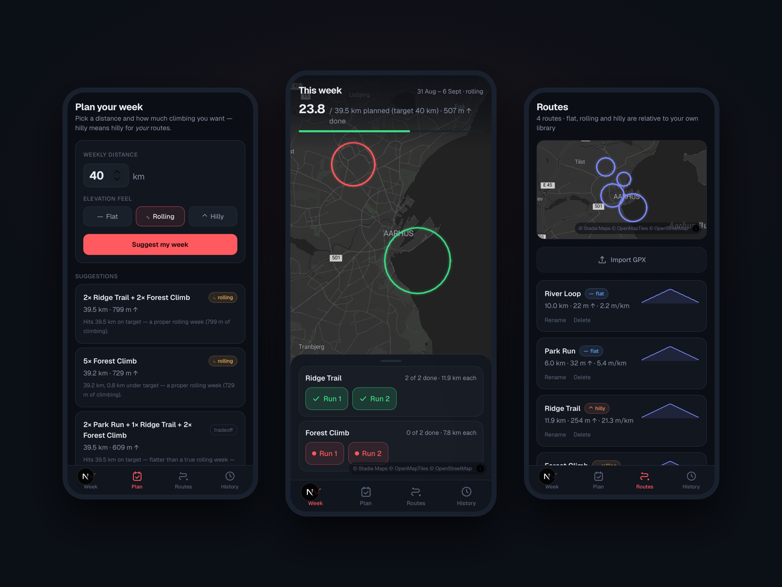 Loops app screens: week suggestions, dark map with route status, and route library